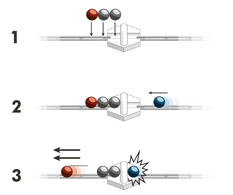 Gravitrax Expansion Magnetic Cannon – Uitbreidingsset Kanon Ravensburger Knikkerbaan 5 Gravitrax Expansion Magnetic Cannon – Uitbreidingsset Kanon Ravensburger Knikkerbaan - Afbeelding 3