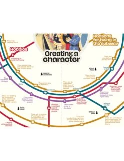 Meanwhile, In The Subway -Bekende Speelgoed Winkel meanwhile in the subway hs code 49019900 2