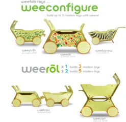 Weerol -Bekende Speelgoed Winkel weerol plus rok nrol